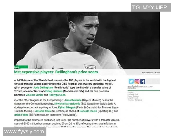 足球明星市场价值的影响因素与未来发展趋势分析